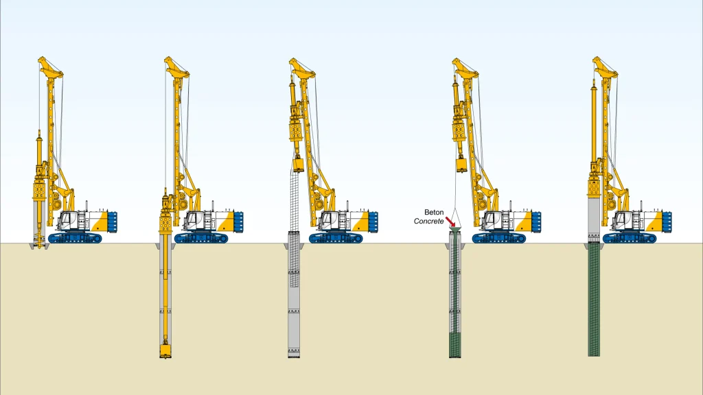 Pile Drilling