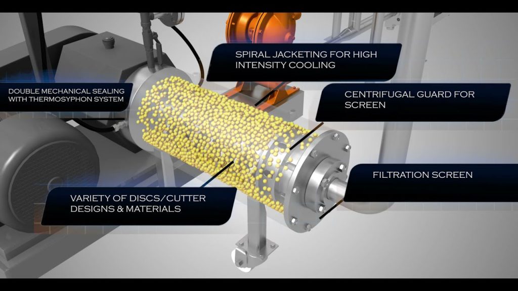 Bead Mill