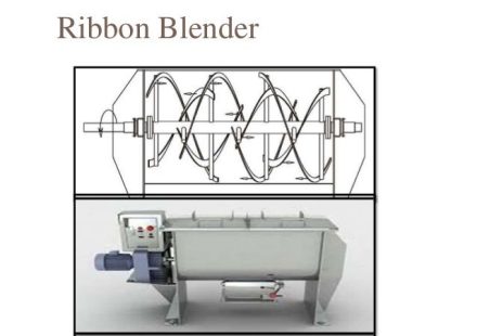 Agitated Powder Mixer
